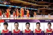 开云平台-亚洲篮球明星赛即将举行，强队集结
