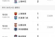 开云APP-长春亚泰主场小胜大唐，即将晋级积分榜头名