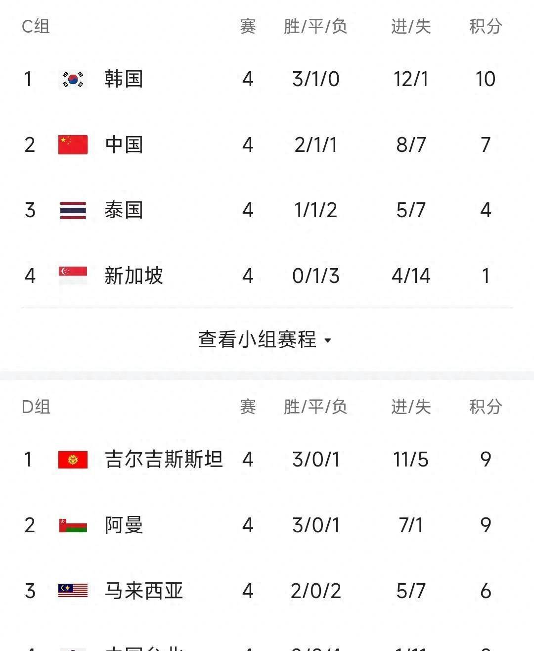 包含RB莱比锡主场战胜对手，取得三分积分榜上升的词条